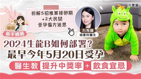 生龍b|【生龍B】2024年生龍B幾時受孕最理想？ 婦產科醫生。